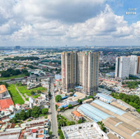Giỏ Hàng Cuối Cùng Kí Trực Tiếp Cđt Chiết Khấu Lên Đến 12% Quà Tặng Lên Đến 50 Triệu