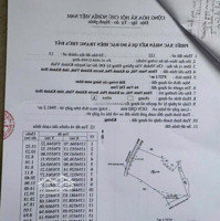 Đất Vườn Khánh Phú - Khánh Vĩnh Giá Rẻ Nhất Khu Vực
