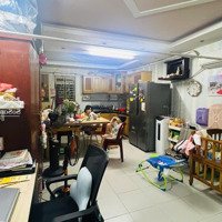 Cho Thuê Căn Hộ Lô C2 Chung Cư Tân Vĩnh 50M2 1 Phòng Ngủ 1 Vệ Sinh1Pk Ko Nội Thất, Có Sẵn Ở Ngay