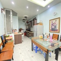 Nhà Chủ Tự Xây Tâm Huyết - Trung Tâm Đống Đa 65M2 4T - Ngõ Nông, Ba Gác Đỗ Cửa, Tiện Ích Ngập Tràn