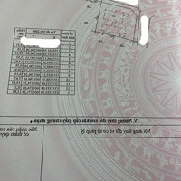 Lô Góc 2 Mặt Tiền Siêu Vip Khu Bàn Cờ Trung Tâm Phố Nha Trang