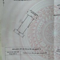 BÁN ĐẤT SỔ SẴN GIÁ TỐT NHẤT KHU VỰC TD PLAZA HẢI PHÒNG