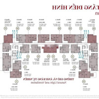 Chính Thức Nhận Booking Có Hoàn Lại Căn Hộ Cao Cấp Orchard Heights - Sycamore Bình Dương