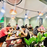 Cho Thuê Mặt Bằng Kinh Doanh Đẹp Đường Dương Tử Giang Gần Công Viên B5 Biên Hòa