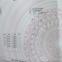 Đất 601M2 Có 100 M Thổ Trung Tâm Diên Đồng, Diên Khánh Giá Chỉ 2,2 Triệu/M2