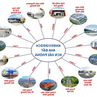 Chuyển Nhượng 40.000M2 Đất Trong Kcn Hải Phòng (Giá Chỉ Từ 2, 5 Triệu/M2)
