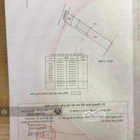 Nhà Mặt Tiền Bưng Ông Thoàn 950M2, Ngay Liên Phường ,P. Phú Hữu , Quận 9. Full Thổ Cư, Chỉ 70 Triệu/M2