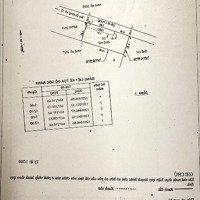 Bán Đất Chính Chủ Tp. Thủ Đức 60M2 Giá Bán 3,1 Tỷ