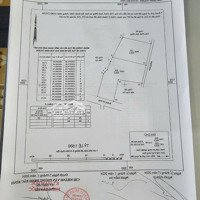 Bán Nhanh Lô 669.9M² Tại Hòa Thắng, Đường Oto Vào Tận Nơi, Giá Chỉ 11 Triệu/M2