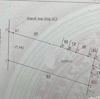 Bán Đất Kế Bên Kcn Nhơn Trạch, Chỉ 12 Triệu/M2, Đường Lớn Ô Tô. Liên Hệ: 0932890098