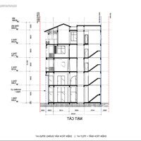 Ms Tuyết Chỉ Đăng Đúng Giá - Căn Xem Thông Tin, Thông Số Chính Xác Và Cọc Tiền - Tư Vấn 0979986408