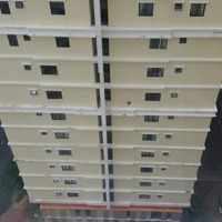 Bán Cc 2 Phòng Ngủ 2 Vệ Sinh 67M2 Ở The Era Town, 1,65 Tỷ Q7, Hcm Hàng Hot