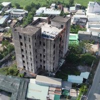 Cần Chuyển Nhượng 100% Cổ Phần Bệnh Viện