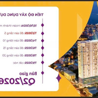 Tặng Ngay 10 Chỉ Vàng Cho 100 Suất Đầu Tiên Sở Hữu Căn Hộ Mia Center Point Với Vốn Đầu Tư Chỉ 580 Triệu
