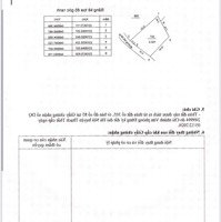 150M2 Full Tại Tiến Xuân Thạch Thất Với Tc Hơn 2.X Tỷ Tuyến 2 Đường Suối Ngọc Vua Bà