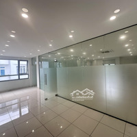 Văn Phòng Cho Thuê 80-100M2 Kdc Khang Điền Intresco