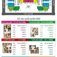 Bán Nhiều Ch Lapen Center. Căn Hộ Mẫu Vị Trí Đẹp Full Nội Thất Giá Bán 2Ty7. Lh: Ms. Thuỳ 0941378787