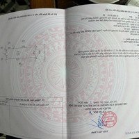 Bán Mảnh Đất Tại Thọ An: 51,2 Và 54,7M2, Ngõ Thông Đường Ô Tô