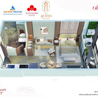Độc Quyền Căn Studio 28M2 View Toàn Cảnh Nội Khu Tại Căn Hộ Vinhomes Thanh Hóa