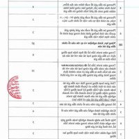 Công Ty Đấu Giá Hợp Danh Đông Nam Thông Báo Đấu Giá Tài Sản