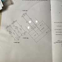 Bán Nhà Mặt Tiền Đường S5, Ngay Công Viên, Diện Tích 5Mx20M, Xây 3 Lầu, Nhà Mới Ở Liền, Kdc Cao Cấp