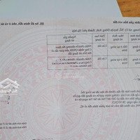 Bán Đất Thổ Cư Uy Nỗ - Đông Anh