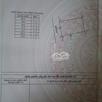 Bán Miếng Đất Thổ Cư Diện Tích 235M2 Tại Số Nhà 253 Thôn Tiên Đài, Xã Văn Tiến, H. Yên Lạc, Vp