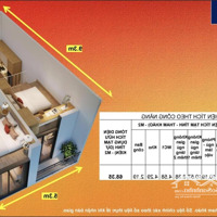 Nhận Booking Căn Hộ Duplex Tòa A2, A4 Sun Urban City Hà Nam Những Quỹ Căn Đẹp Nhất