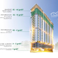 Bán Căn Hộ Chung Cư Ngô Thì Nhậm 65M2 Giá Chỉ Từ 2,X Tỷ, Đáng Giá Đầu Tư Sinh Lời Tương Lai