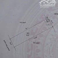 Bán Đất Tại Đông Kinh, Đông Hưng, Thái Bình, 3,8 Tỷ, 142M2 View Đẹp Siêu Hot