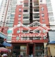 Cho Thuê Chung Cư Phúc Thịnh, ,Phướng,1,Q.5,Đường Cao Đạt, Diện Tích 70M2, 2 Phòng Ngủwc,Lầu Cao,View Sông