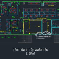 Cho Thuê Tòa Nhà Văn Phòng Hạng C, 12 Tầng, Mặt Tiền Đường Tôn Đức Thắng, Phường Bến Nghé Quận 1