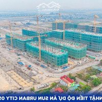 Siêu Hot, Ck 13.5% Dành Cho Khách Hàng Booking Dự Án Sun Urban City Hà Nam Trong Tháng 2