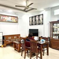 Nhà Đẹp Ở Ngay - Thanh Bình, Mỗ Lao - 4 Tầng, 4 Ngủ - Ô Tô Đỗ Cổng - Giá Chỉ 6.4 Tỷ!