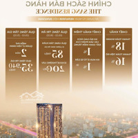Căn Góc 3 Phòng Ngủtrực Diện Biển Mỹ Khê-Sổ Hồng Vĩnh Viễn-Csbh Cực Tốt Đầu Năm