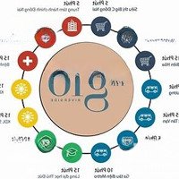 Hot. Nhận Booking Quỹ Căn Studio Dự Án The Gió Cdt An Gia.