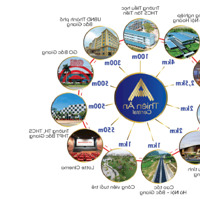 Mở bán căn hộ cao cấp ngay thành phố Bắc Giang - Thiên Ân Central