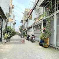 Hẻm Xe Hơi 5M, Sátmặt Tiềnphan Huy Ích ( Ngã 4 Quang Trung), Ngang 5M, 6.9 Tỷ Tl