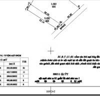Đất Đẹp Minh Quang, Ba Vì, Hn. Cạnh Phòng Khám Đa Khoa, Nhà Văn Hoá, Cách Đt415 Chỉ 40M, Gần Trường