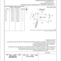 Bán Nhanh Lô Đất Ngay Trung Tâm Uỷ Ban Xã Diên Đồng Diên Khánh, Diện Tích 1286.3M2. Giá Bán 2 Tỷ 100 Tr