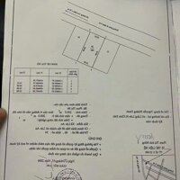 Cần Bán gấp lô đất mặt tiền đường chợ Lộc An ( Nay đổi thành xã phước hội )