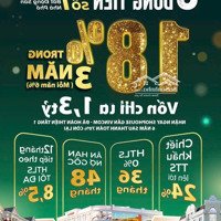 Vốn 2 Tỷ Nhưng Muốn Mua Nhà Phố Vinhomes
