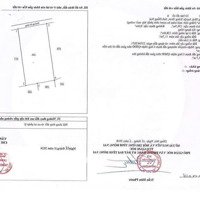 Bán Nhanh Lô Đất Shr - Thổ Cư Ngay Giáo Xứ Lộc Hòa - Trảng Bom, Công Chứng Liền
