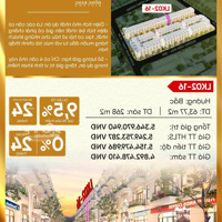 Bán Lô Shophouse Hồng Bàng Midtown Ngay Ubnd Phường Quán Toan Có Sổ Đỏ -Diện Tích63M2 Giá Bán 4.9 Tỷ/Lô
