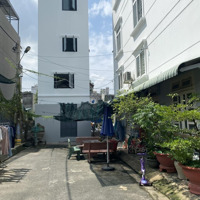 Bán Đất Hẻm 26 Đường 12 Tam Bình Thủ Đứcdiện Tích4 X 13,3M Xd Tự Do Full Thổ Cư Liên Hệ: 0932,683,991