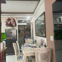 Bán Nhà Hẻm 6M Phan Anh, 4X15M, 2 Lầu Sân Thượng, Giá Bán 6.4 Tỷ Tl