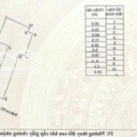 Bán 902M2 Đất Tại Mỹ Xuân, Phú Mỹ Giá Cực Chất