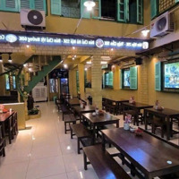 Chính Chủ Cho Thuê Nhà 122 Nguyễn Hồng Đào, Phường 14, Quận Tân Bình