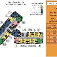 Mở Bán Chung Cư Đẹp Nhất Hà Đông Bàn Giao Full Đồ Cao Cấp Giá 69-78 Triệu, Diện Tích Từ 45-130M2