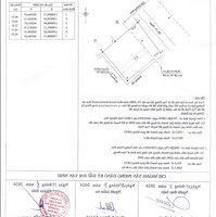 Chính Chủ Gửi Bán Lô Đất Siêu Đẹp Tại Vạn Hưng, Vạn Ninh